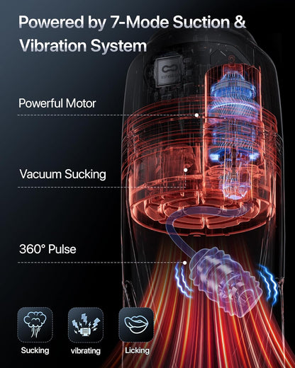 Black app remote control suction automatic vibrator masturbation with 7 vibration and suction modes