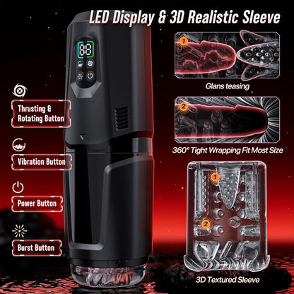 Black handheld 360-degree fully enclosed automatic male masturbator: Function descriptions